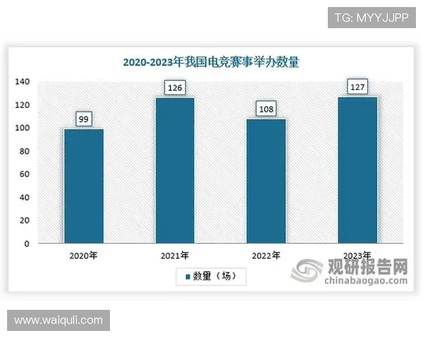 YB电竞官网官方地址2024年最新官方入口全面介绍 YB电竞官网官方地址2024年最新官方入口全面介绍