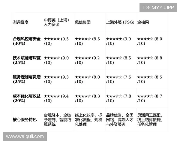 AG国际真人视讯平台的用户评价与口碑分析,帮助你选择最值得信赖的线上真人平台