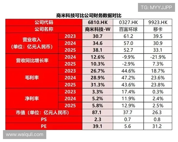 亚星百家乐官网赛事活动与线上线下结合的娱乐体验