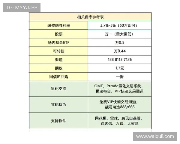 免佣百家乐玩法最新攻略，轻松掌握零佣金投注技巧提升盈利水平