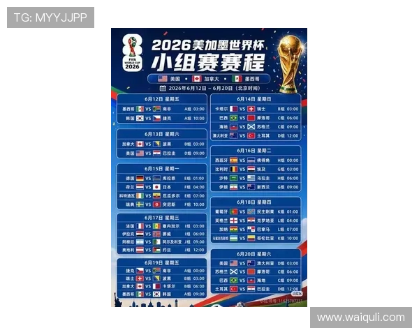 2026年世界杯足球赛程时间安排及比赛地点分布全面指南 2026年世界杯足球赛程时间安排及比赛地点分布全面指南