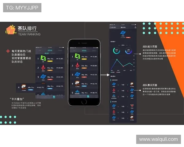 完美电竞app官网功能介绍与使用技巧,助你轻松掌握电竞比赛的最新动态 完美电竞app官网功能介绍与使用技巧,助你轻松掌握电竞比赛的最新动态